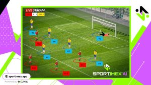 Similar mock-up of how the Sportimex AI tracking system looks in-game.